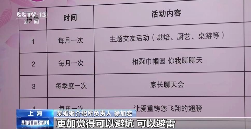 美容贷款陷阱、相亲遇婚托……_南京曝光10大消费维权案例(萬元消協消費者)