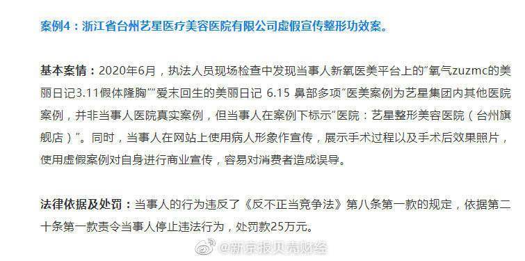 广东东品美容医疗科技有限公司因虚假宣传被处罚(宣傳科技有限公司處罰)