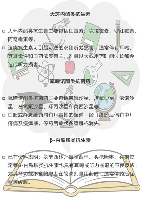 警惕！全国30万儿童因药致聋！很多人对此毫不知情……(毒性藥物聽力)