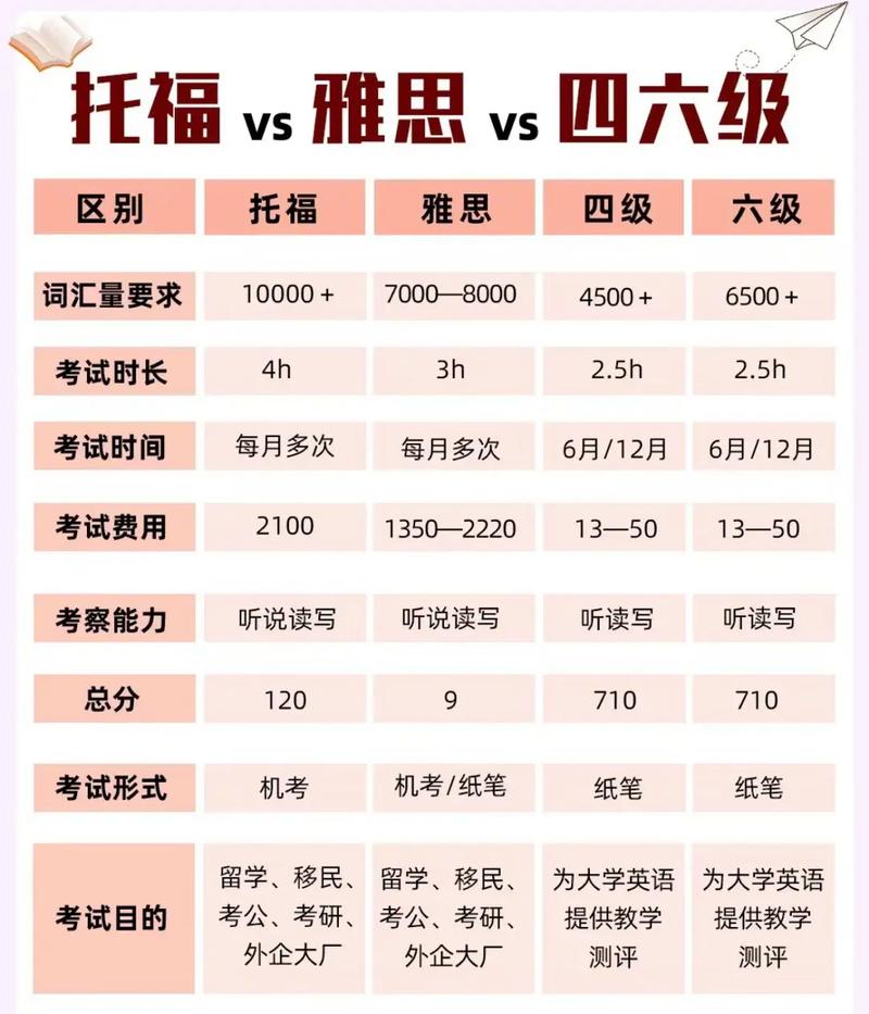 2022秋季留学|欧盟EM(ErasmusMundus)——生命科学领域奖学金项目(大學雅思托福)