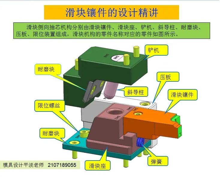 模具结构系列之母模滑块（开模合模顺序控制1）(結構順序開模)