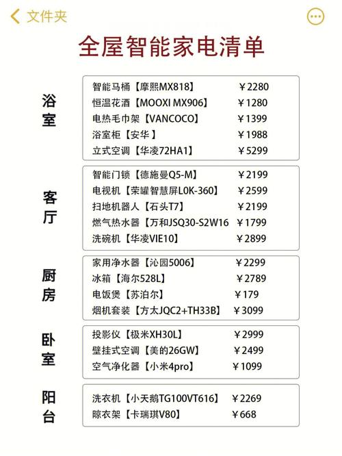 装修季小家电怎么选？这篇全屋小家电清单请收好(小傢電這篇裝修)