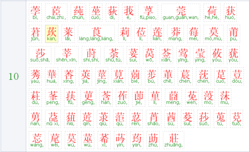 带草字头的女孩名字大全(本義人名草字頭)