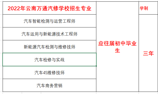 开启新学年 青岛万通职业学校新能源汽车维修与焊工专业招生！(萬通新能源焊工)