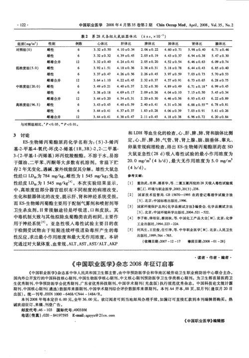 「评职期刊」《中国职业医学》杂志投稿方向公布_评职可用(職業雜志職業病)