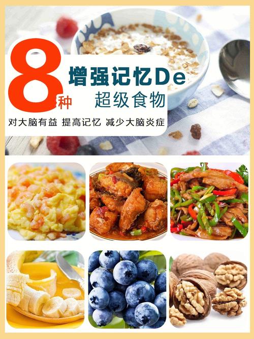 2019吃什么才最In？大脑健康、美容飓风席卷而来……(食品颶風黃油)