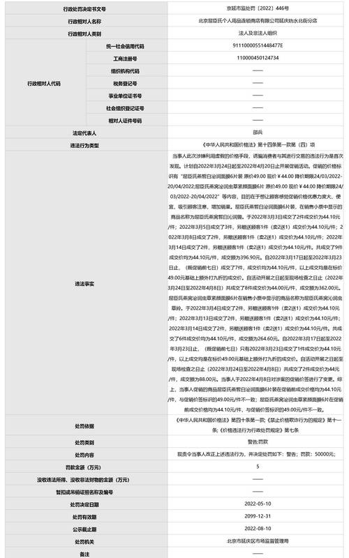 屈臣氏去年在中国市场收益超154亿元_今年已两次被罚(屈臣氏新京報億元)