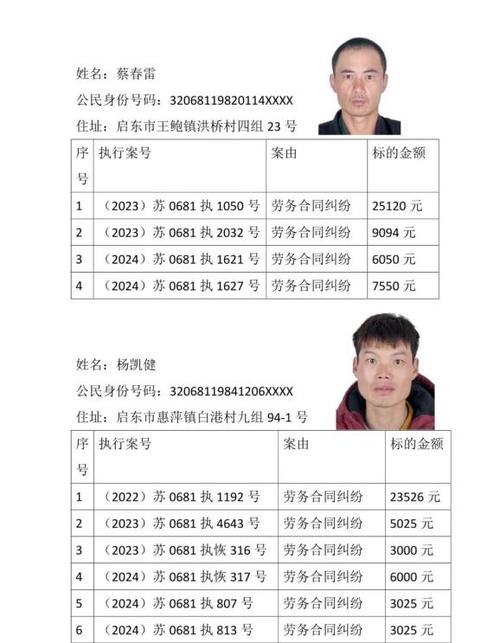 石狮法院决定拘留对象名单信息公开(法院山鎮市東)