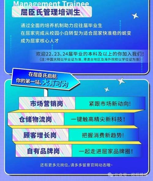 屈臣氏中国2024 校园招聘开始啦！市场运营类岗位招聘信息全汇总(運營屈臣氏品牌)