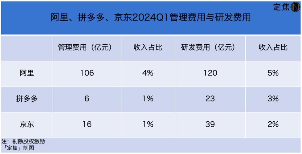 双十一河南哪里最能买 郑洛新排前三 鹤壁成黑马(成交額線上京東)