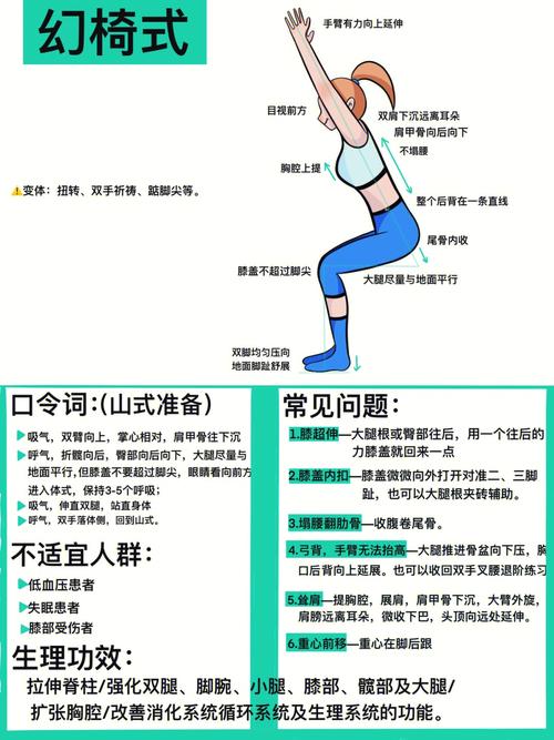 瑜伽幻椅式_你所不知道的强大功效_让你的膝盖年轻何止10岁(膝蓋你所功效)