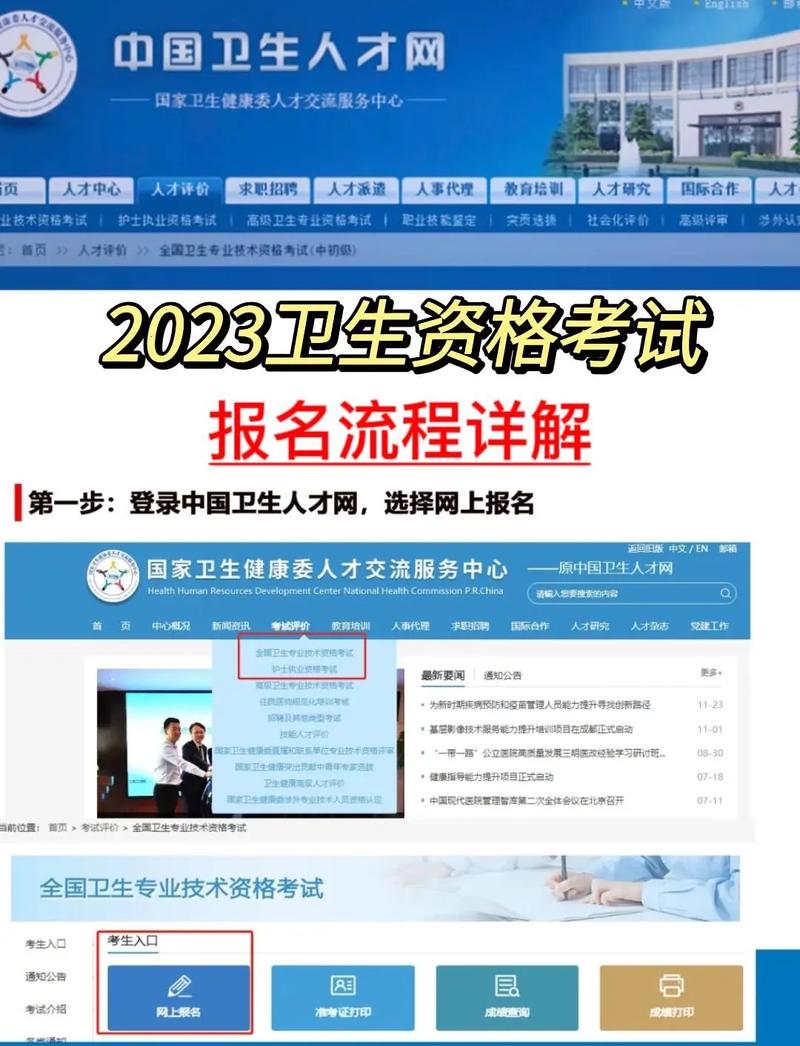 2023年卫生高级职称考试报名要求和流程(評審考試報名考試)