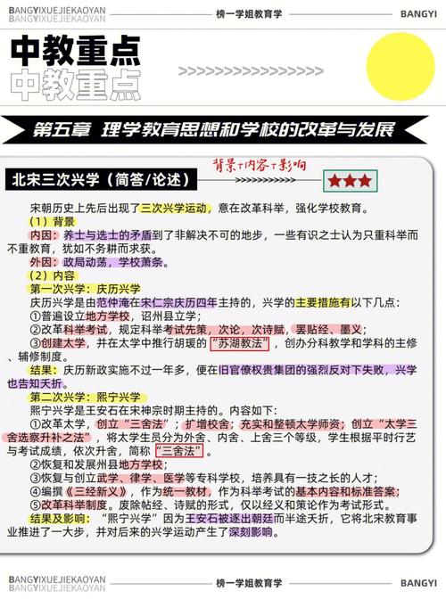 “高中选课制度” 是我国最理想的教育制度改革方案（二）(教育學習我國)