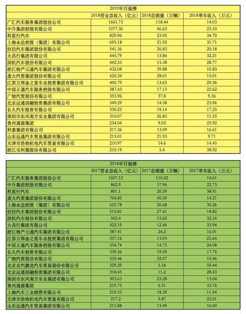 “拼单团购”！顺德带量集中采购_成交单价最大降幅达95%(采購項目客戶端)