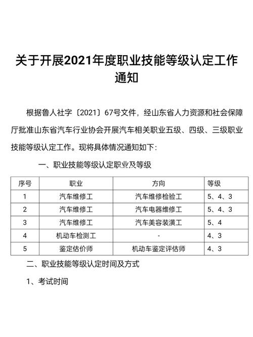 徐州汽车检测工证怎么考_需要什么条件_如何收费？(職業維修汽車)