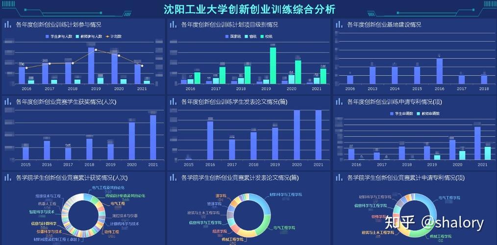 整淘-整形美容大模型训练：数据驱动_赋能医美行业的智慧升级(模型數據您的)