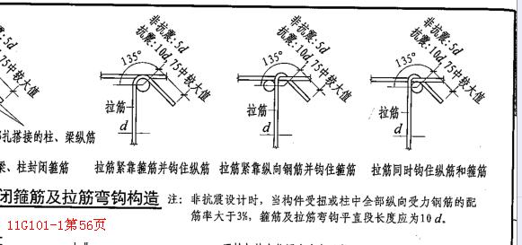 钢筋工程中_关于拉钩筋的这些构造要求_你知道吗？(構件拉鉤構造)