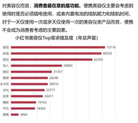 全球美容市场最新概览：总值超1.7万亿元_电商占比14%(市場美容全球)