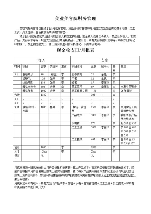 美容店、门店的财务现金管理制度(現金銀行前臺)