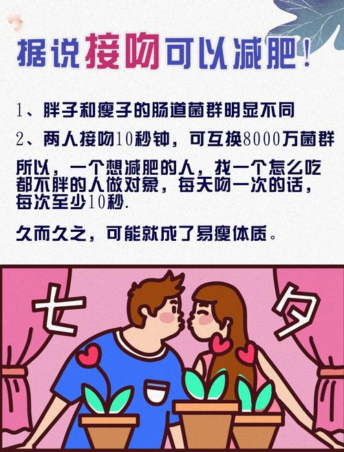 接吻不仅可以减肥_还可以美容？一个吻的好处居然这么多！(接吻還可以這麼多)