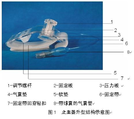 腹腔镜术中_止血器械你了解多少？(血管吻合止血)