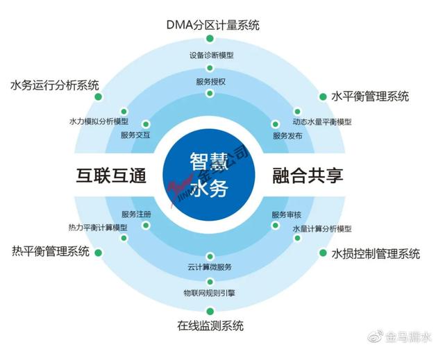 践行碳中和！海尔智家与佛瑞亚旗下迈极瑞达成战略合作(海爾循環全球)