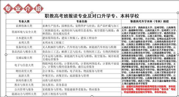 2023年陕西省具有招生资质的中等职业学校名录公布(全日制公辦三年制)