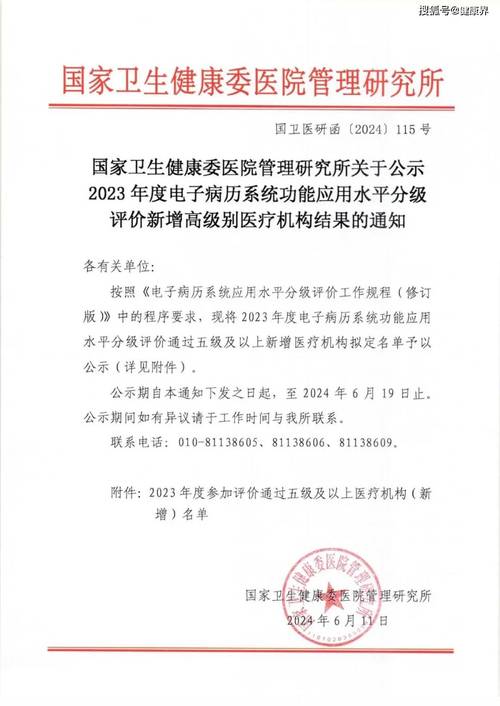 2023年度泰安市科学技术奖建议授奖人选和项目公示(單位中心醫院研究)