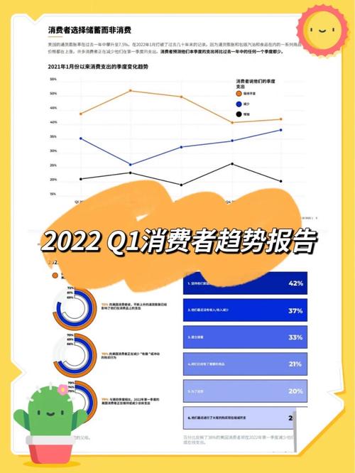 俄罗斯美容个护市场增长趋势：卖家的应对策略与准备(賣傢產品消費者)