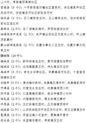 名单！山东公布首批55个森林乡镇、500个森林村居(街道街道辦事處莊村)