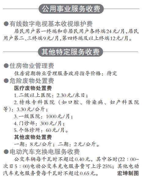 民生连线 | 慢病快办！新疆门诊慢特病“即申即享”一步到位(門診參保認定)