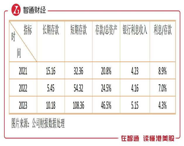 新国标落地第一个完整年_电子烟龙头思摩尔去年净利润下滑37.21%_押注医疗、美容雾化赛道能否“自救”？(霧化電子市場)