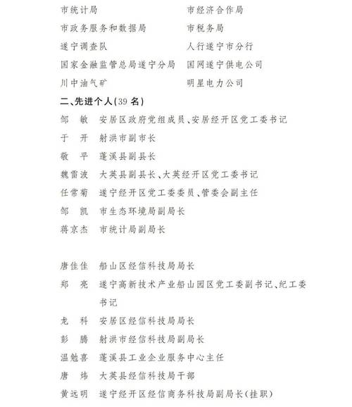 通报！焦作这些个人（团体）被点名表扬！全是身边人(傢庭解放區議事)