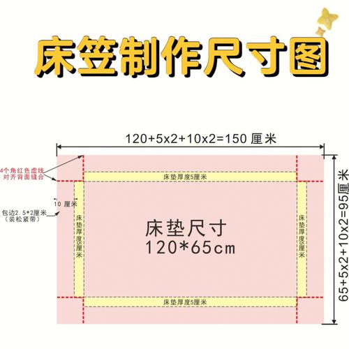 简易床罩裁剪和缝制方法_制作过程非常详细_适合新手学习(床罩縫制裁剪)