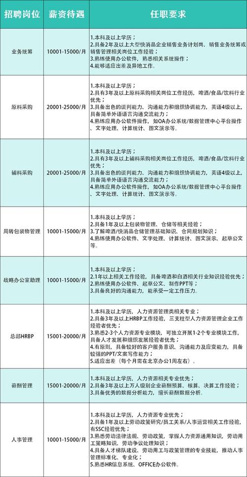 最新招聘！有编制、待遇好！湖南这些地方招人啦(報名報考人員)