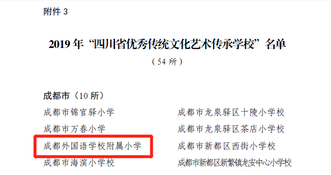 四川体育、美育类示范（特色）学校名单公布_有你学校吗？(小學校學校小學)