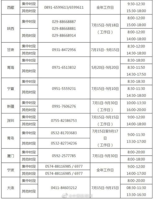 @大学新生 遇到问题先打这些电话→(新生教育部熱線電話)