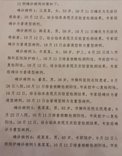 查清楚了(病例確診通報)