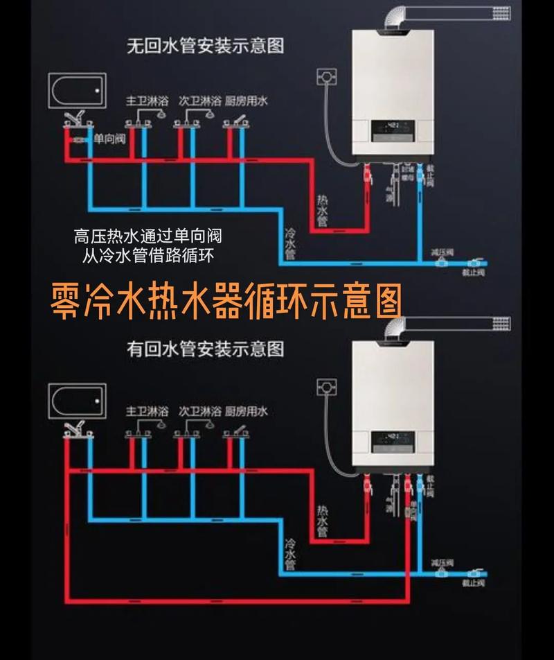 回水器真的能做到零冷水吗？自制回水器DIY(回水冷水水泵)