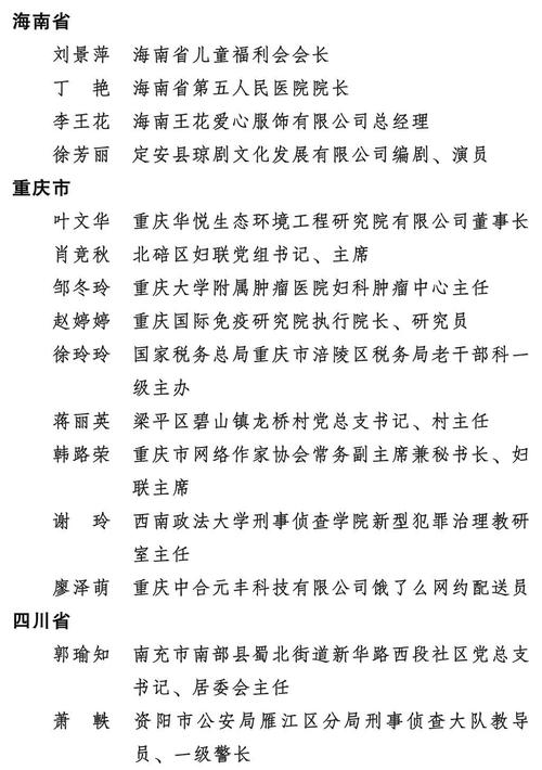 四川省三八红旗手名单出炉(副主任主任書記)