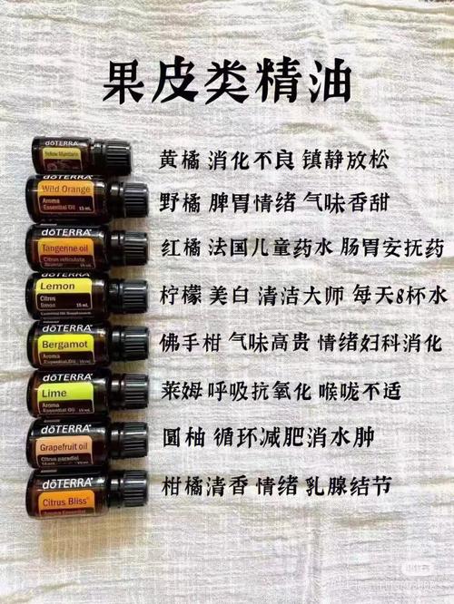 一文了解多特瑞精油的功效与用法_不要错过！(精油用法功效)