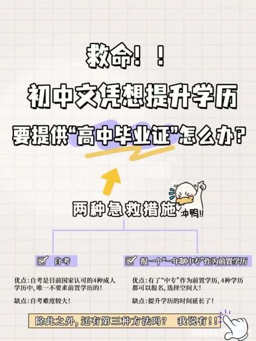 停课退费难！学员质疑绵阳煌佳培训学校两月速成\"大专文凭\"造假…(大專學員文憑)