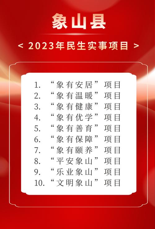 苏州各市（县）、区2022年度民生实事项目公布(項目實事民生)