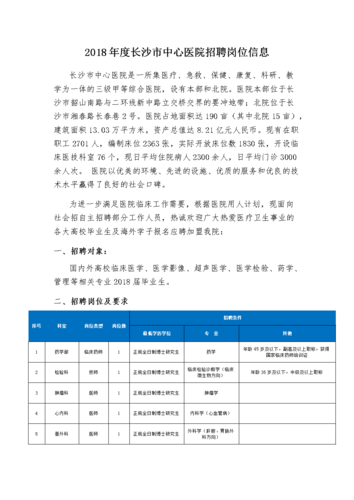 长沙这些医院招人了！含临床、医技、护理、财务等多岗位(醫院臨床醫師)