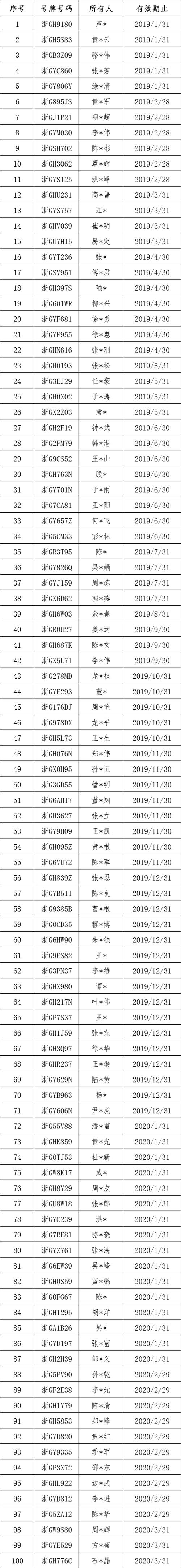 曝光 | 天津这些宾馆、美容院被罚！(公共場所違法行為賓館)