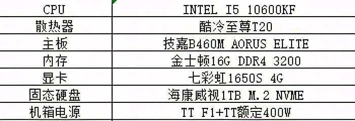 价格暴涨100%！浙江老板娘苦劝小伙：真的别买了_除非不差钱！什么东西这么疯狂？(顯卡價格老板娘)