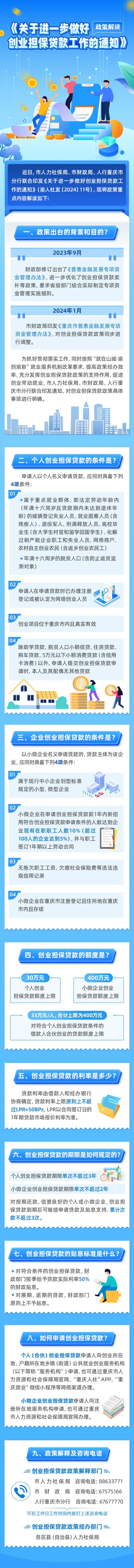 最高可贷20万！巢湖市最新版创业担保贷款办事指南来了(創業擔保貸款貸款)