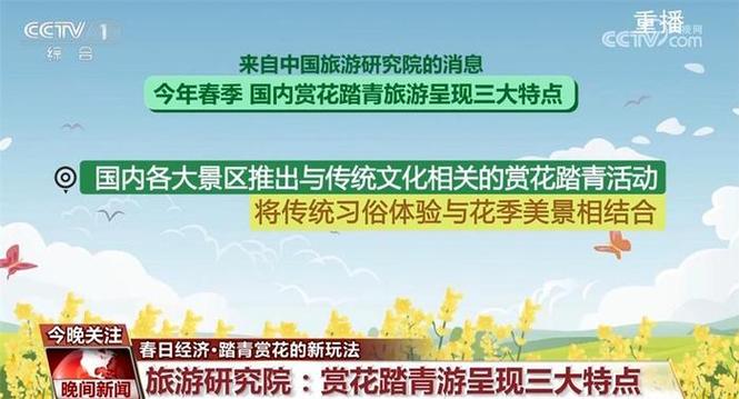 四川新闻联播丨春和景更明 赏花经济俏(賞花新聞聯播經濟)