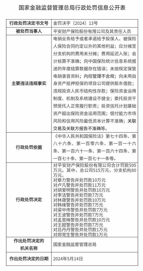 宁夏臻美天然气有限公司被罚款13402700元(金融界土地罰款)