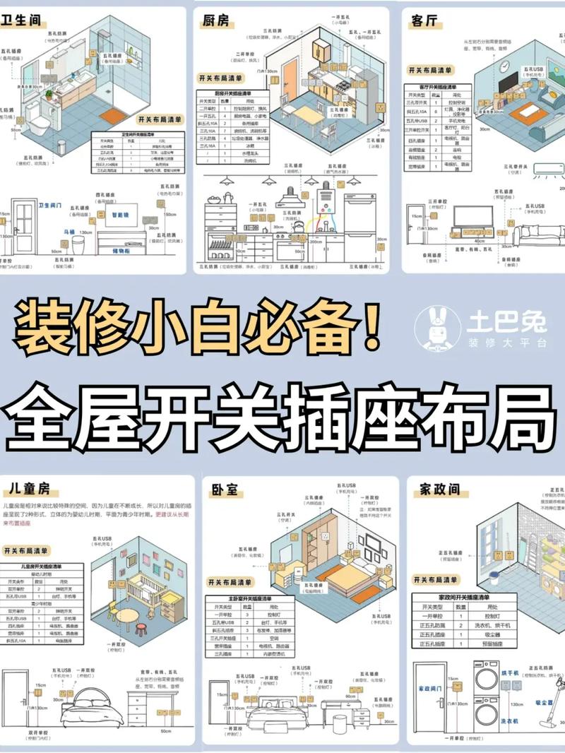 老师傅指点的装修插座位置_这12个漏装一个都不行！切记(插座老師傅位置)